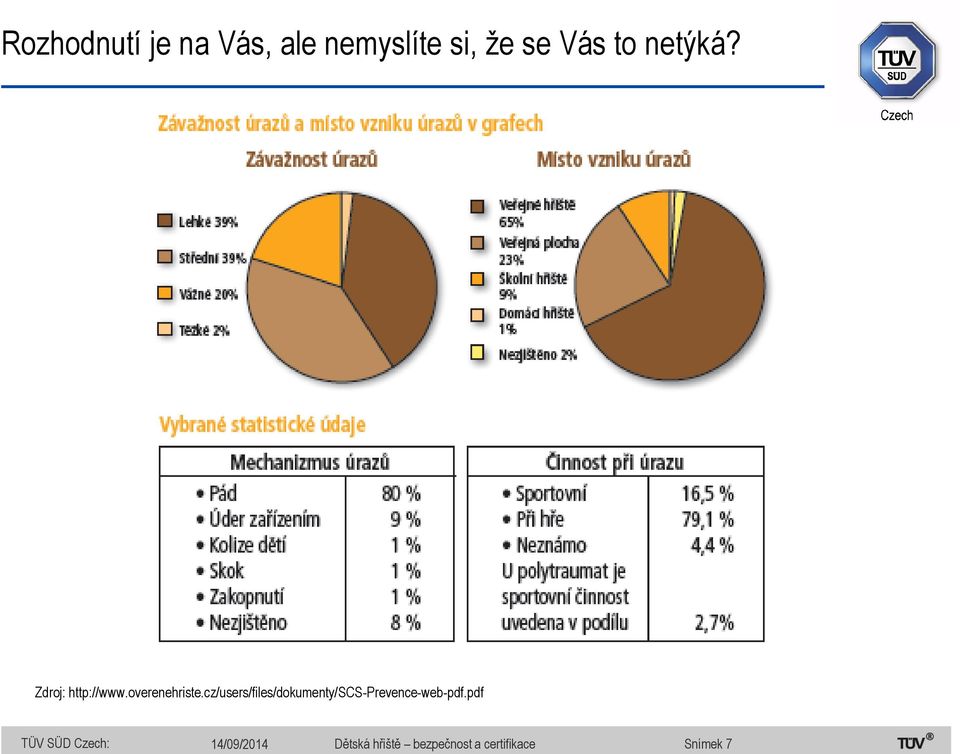 cz/users/files/dokumenty/scs-prevence-web-pdf.