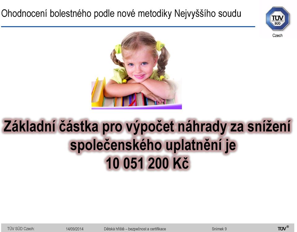 náhrady za snížení společenského uplatnění je 10