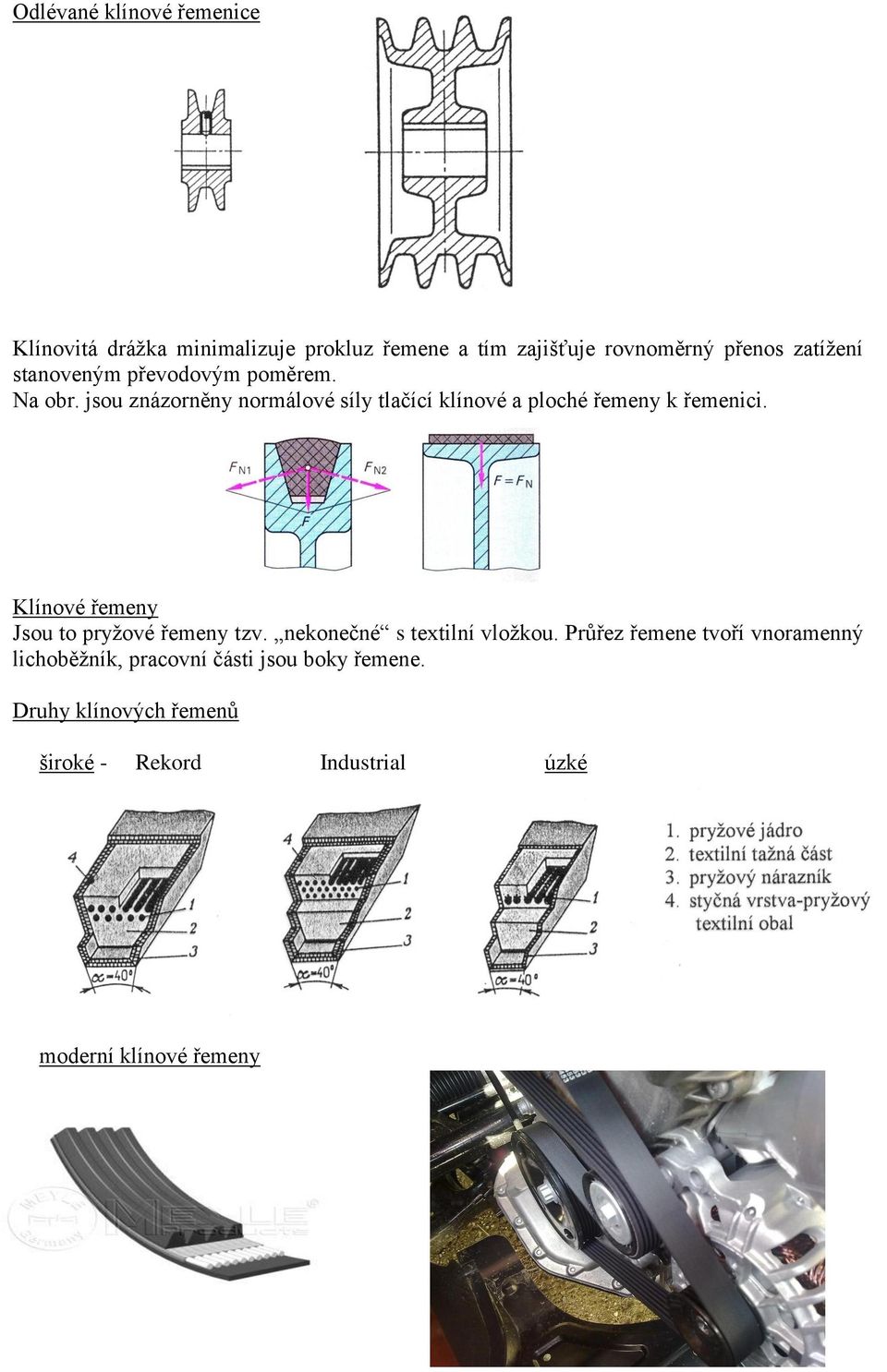 Klínové řemeny Jsou to pryžové řemeny tzv. nekonečné s textilní vložkou.