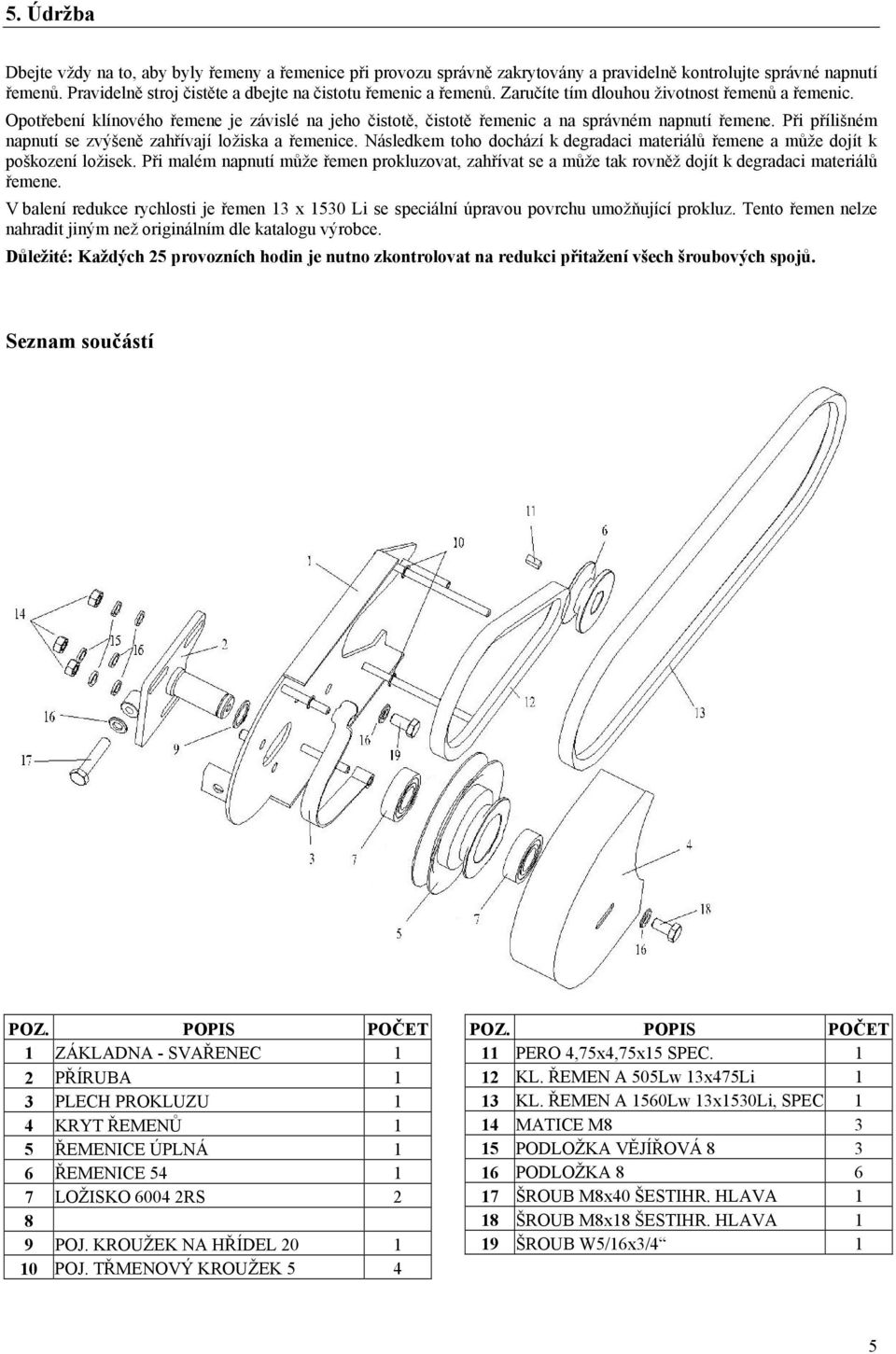 REDUKCE RYCHLOSTI POJEZDU PRO KULTIVÁTORY MS 16 IN s motorem Briggs &  Stratton Intek 5,5HP / 800 series. TYP 520/06 in - PDF Free Download