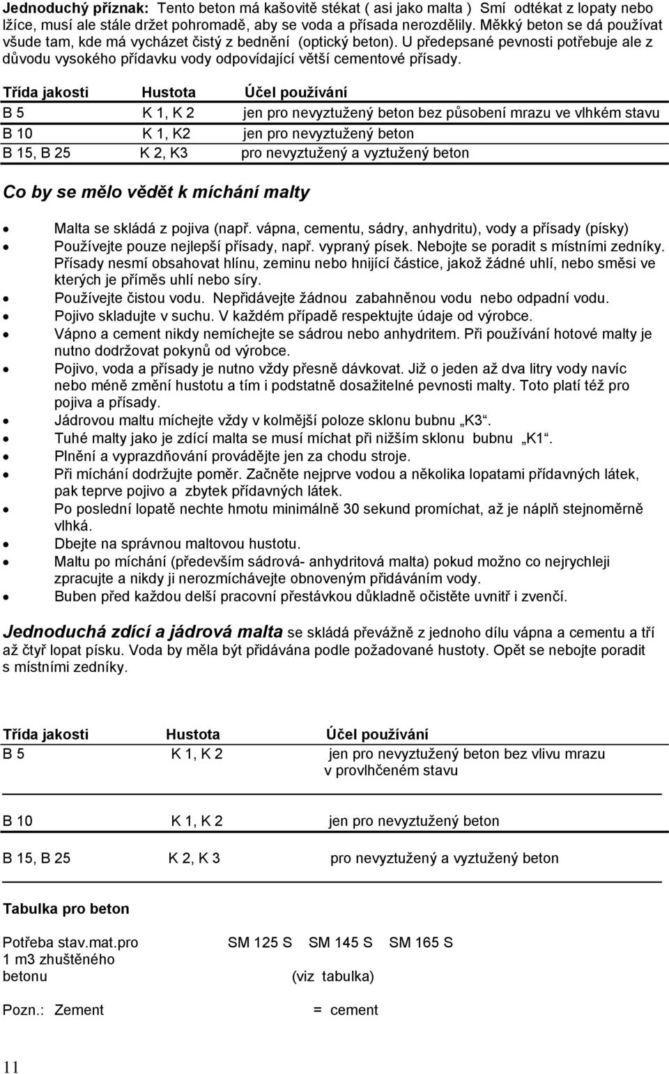 Třída jakosti Hustota Účel používání B 5 K 1, K 2 jen pro nevyztužený beton bez působení mrazu ve vlhkém stavu B 10 K 1, K2 jen pro nevyztužený beton B 15, B 25 K 2, K3 pro nevyztužený a vyztužený