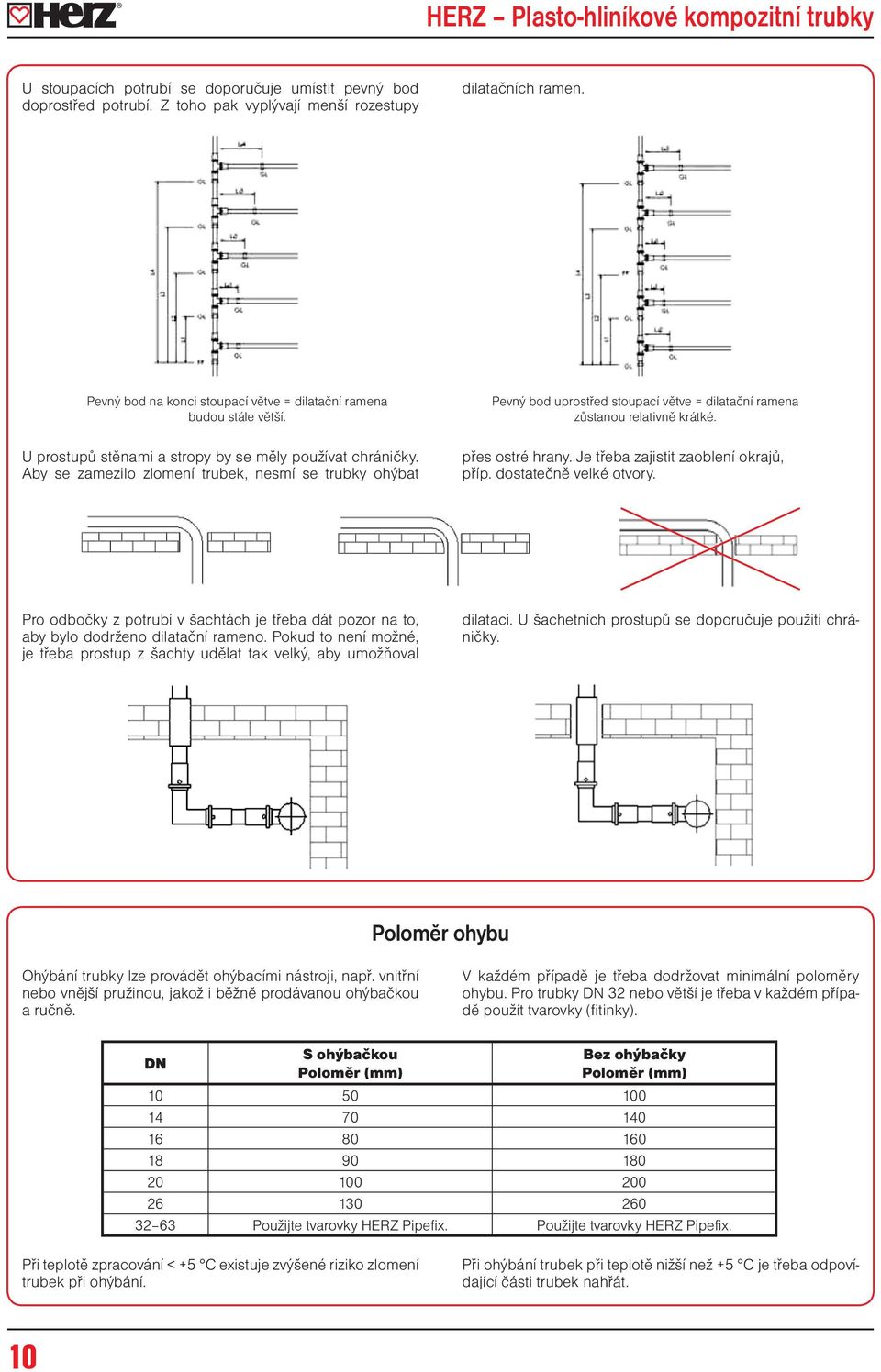 přes ostré hrany. Je třeba zajistit zaoblení okrajů, příp. dostatečně velké otvory. Pro odbočky z potrubí v šachtách je třeba dát pozor na to, aby bylo dodrženo dilatační rameno.