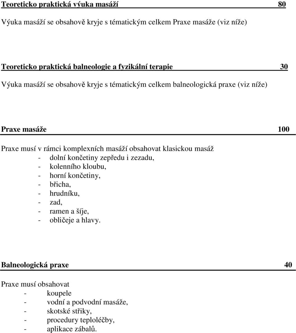 masáží obsahovat klasickou masáž - dolní končetiny zepředu i zezadu, - kolenního kloubu, - horní končetiny, - břicha, - hrudníku, - zad, - ramen a šíje,