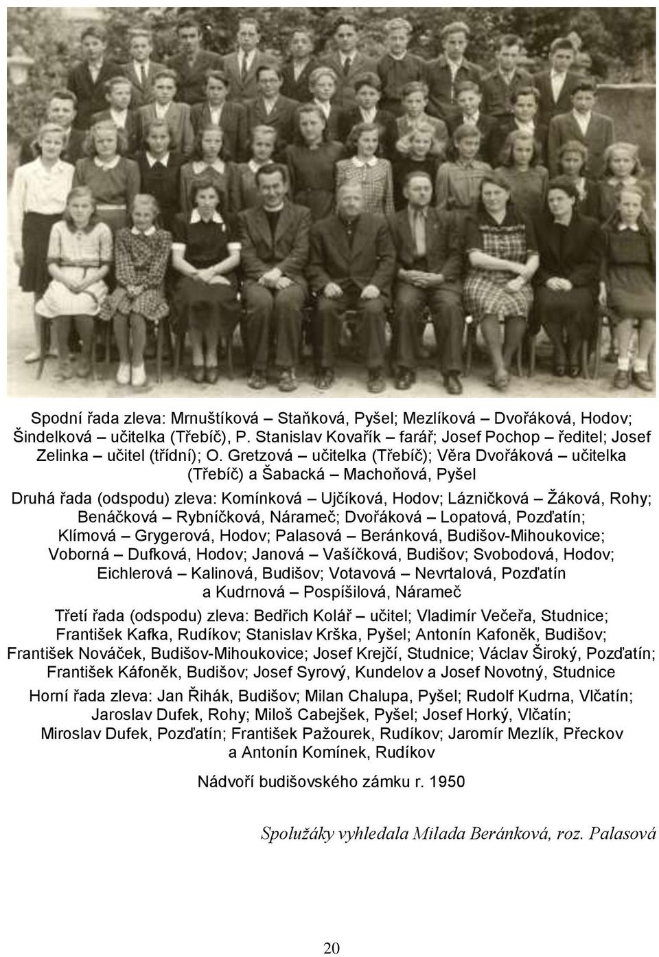 Dvořáková Lopatová, Pozďatín; Klímová Grygerová, Hodov; Palasová Beránková, Budišov-Mihoukovice; Voborná Dufková, Hodov; Janová Vašíčková, Budišov; Svobodová, Hodov; Eichlerová Kalinová, Budišov;