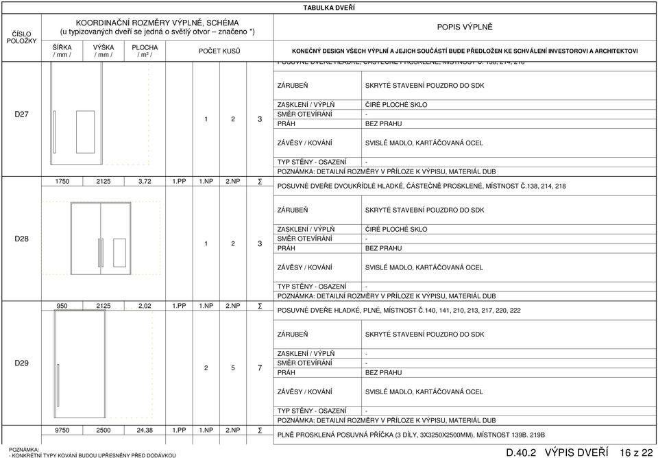 38, 24, 28 SKRYTÉ STAVEBNÍ POUZDRO DO SDK D28 2 3 ČIRÉ PLOCHÉ SKLO - SVISLÉ MADLO, KARTÁČOVANÁ OCEL 950 225 2,02.PP.NP 2.NP Σ - POSUVNÉ DVEŘE HLADKÉ, PLNÉ, MÍSTNOST Č.