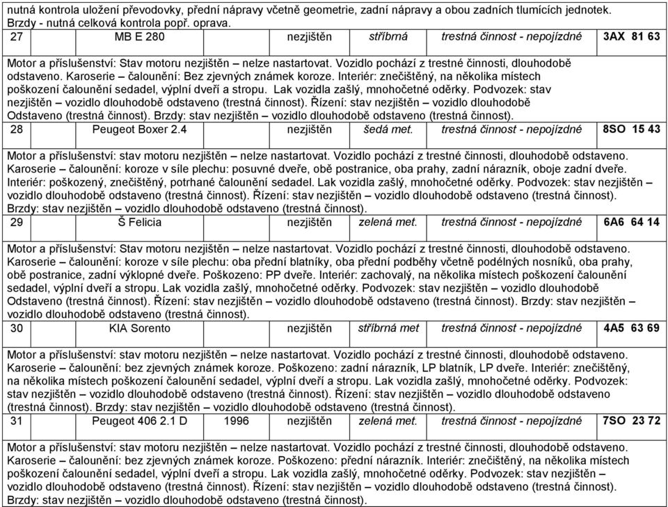 Vozidlo pochází z trestné činnosti, dlouhodobě odstaveno. Karoserie čalounění: Bez zjevných známek koroze. Interiér: znečištěný, na několika místech poškození čalounění sedadel, výplní dveří a stropu.