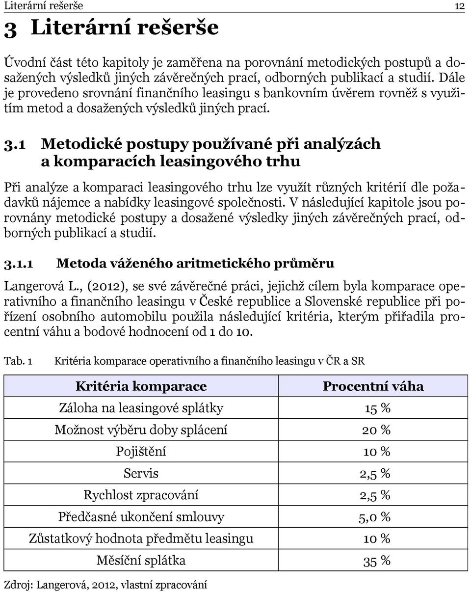 1 Metodické postupy používané při analýzách a komparacích leasingového trhu Při analýze a komparaci leasingového trhu lze využít různých kritérií dle požadavků nájemce a nabídky leasingové