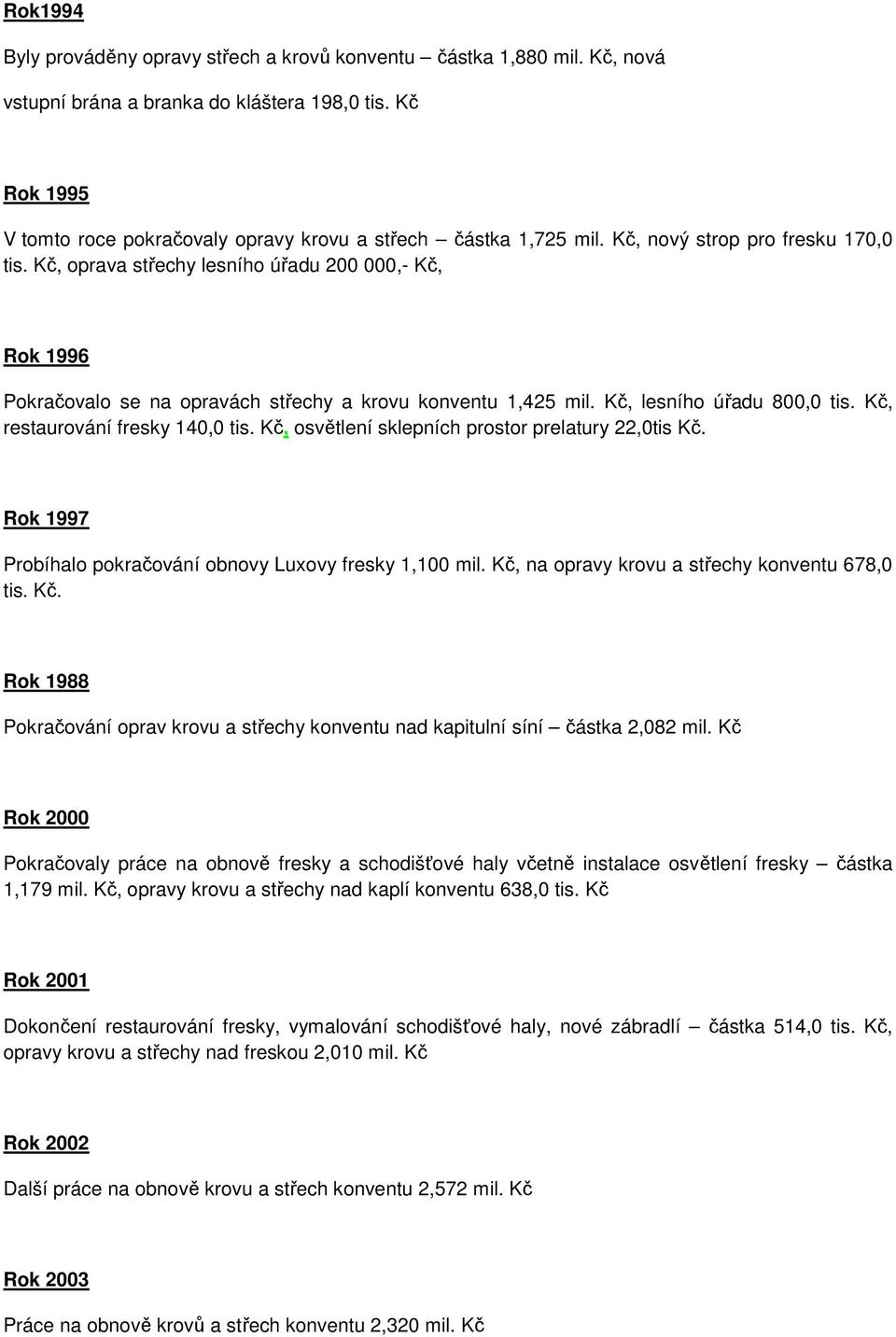 Kč, oprava střechy lesního úřadu 200 000,- Kč, Rok 1996 Pokračovalo se na opravách střechy a krovu konventu 1,425 mil. Kč, lesního úřadu 800,0 tis. Kč, restaurování fresky 140,0 tis.
