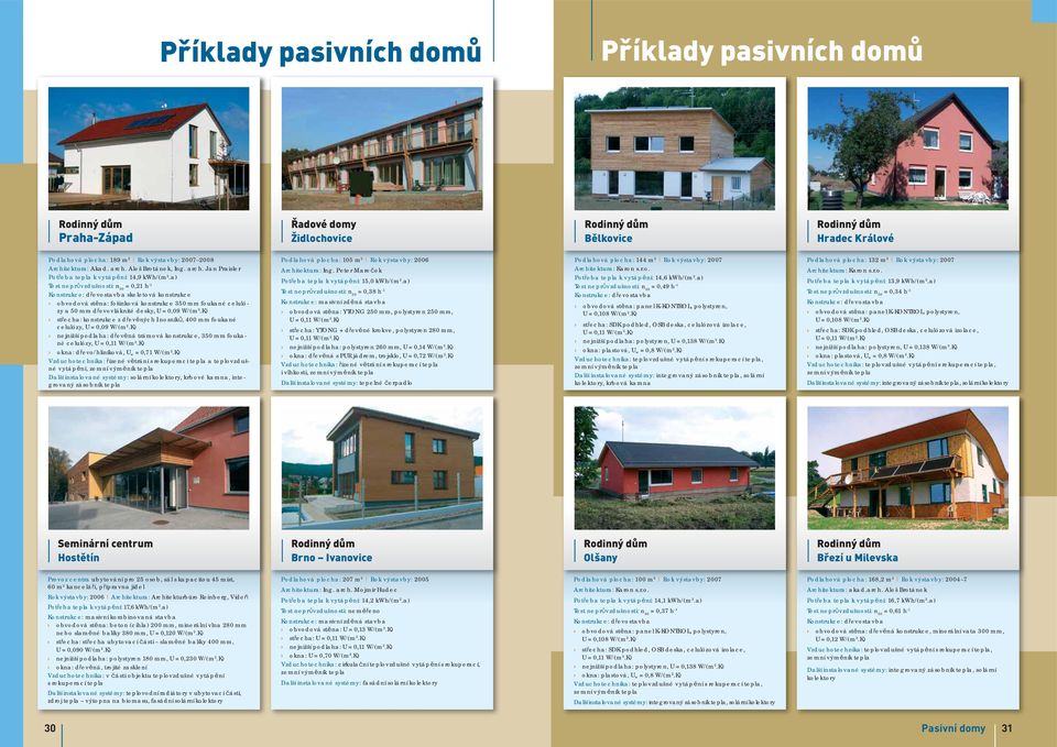 a) = 0,21 h -1 Konstrukce: dřevostavba skeletová konstrukce obvodová stěna: fošinková konstrukce 350 mm foukané celulózy a 50 mm dřevovláknité desky, U = 0,09 W/(m 2.