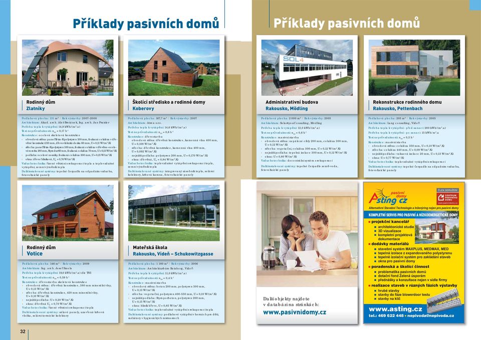 a) = 0,17 h -1 Konstrukce: ocelová skeletová konstrukce obvodová stěna: panel Tetra-K polystyren 100 mm, foukaná celulóza v dřevěné konstrukci 210 mm, dřevovláknitá deska 60 mm, U = 0,11 W/(m 2.