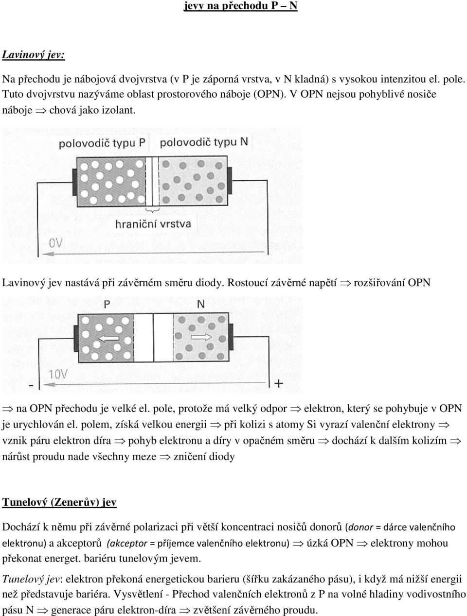 pole, protože má velký odpor elektron, který se pohybuje v OPN je urychlován el.