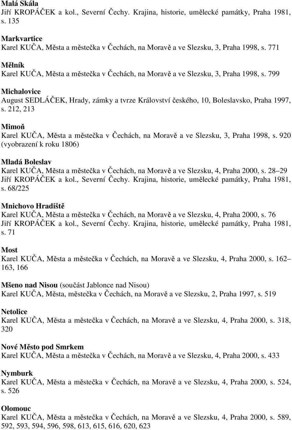 212, 213 Mimoň Karel KUČA, Města a městečka v Čechách, na Moravě a ve Slezsku, 3, Praha 1998, s.