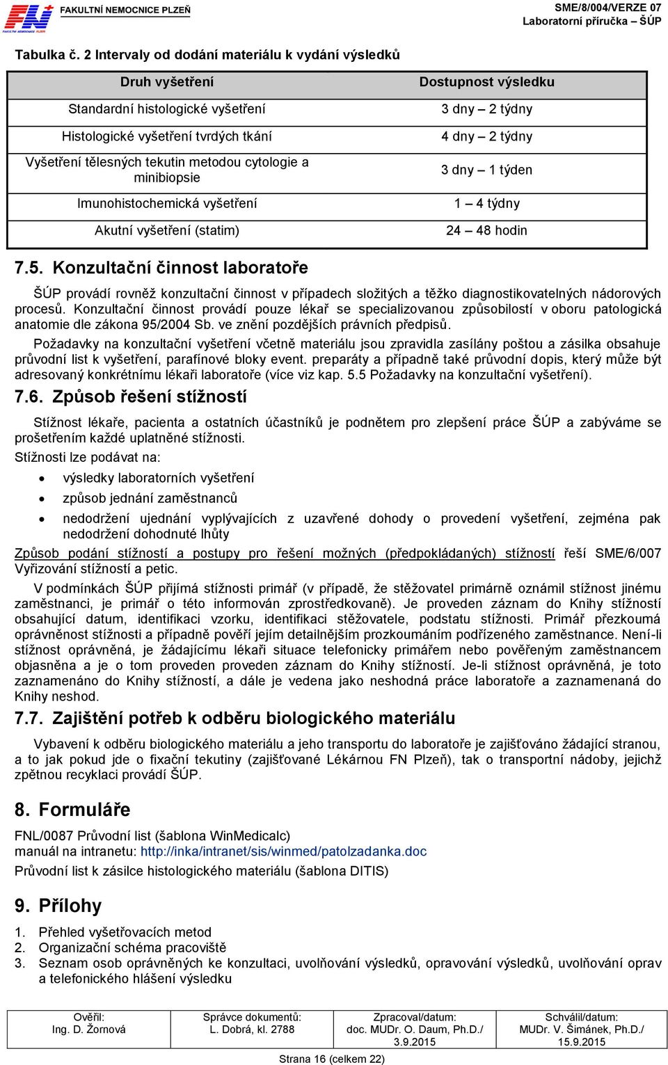 Imunohistochemická vyšetření Akutní vyšetření (statim) Dostupnost výsledku 3 dny 2 týdny 4 dny 2 týdny 3 dny 1 týden 1 4 týdny 24 48 hodin 7.5.