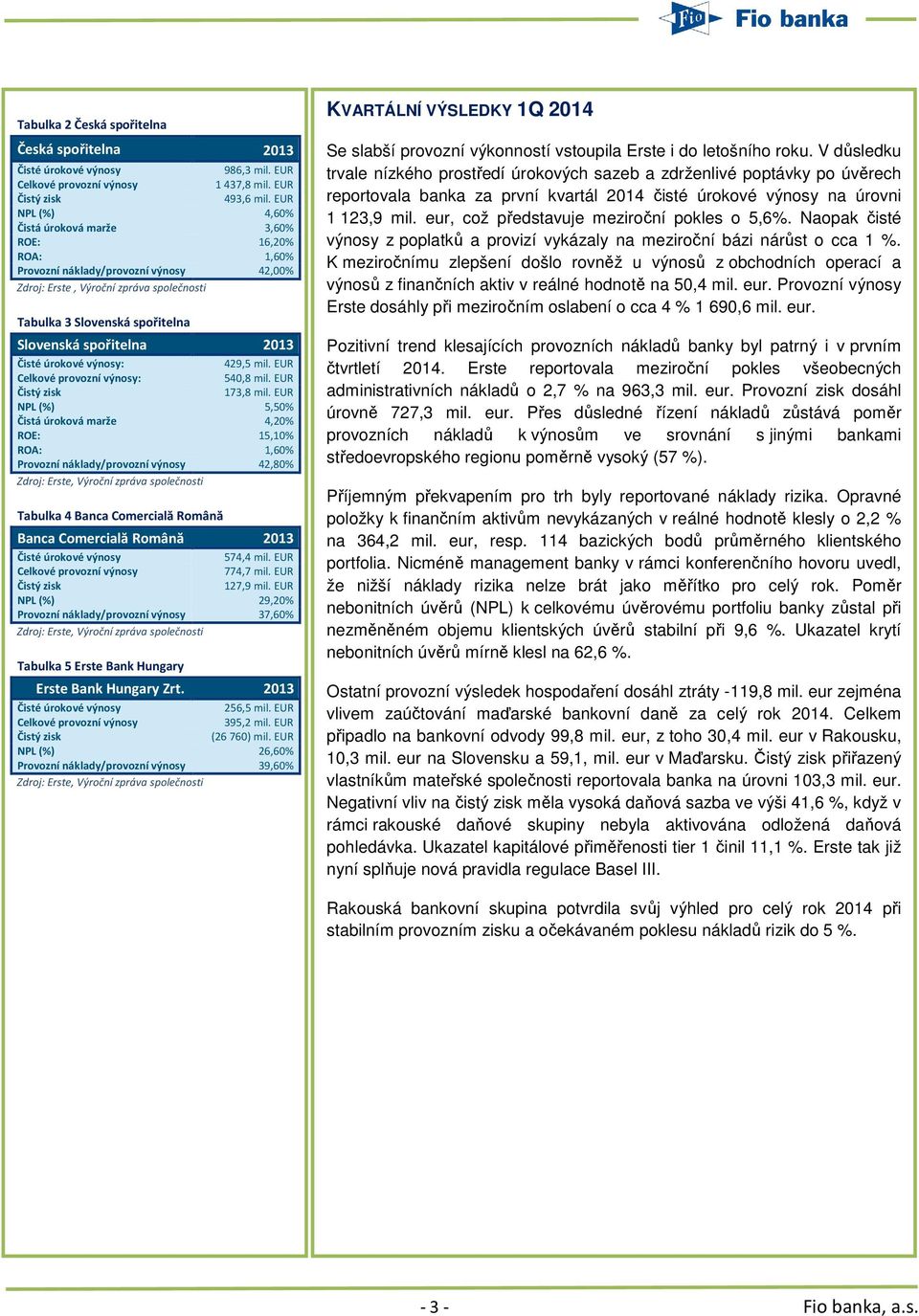 2013 Čisté úrokové výnosy: 429,5 mil. EUR Celkové provozní výnosy: 540,8 mil. EUR Čistý zisk 173,8 mil.