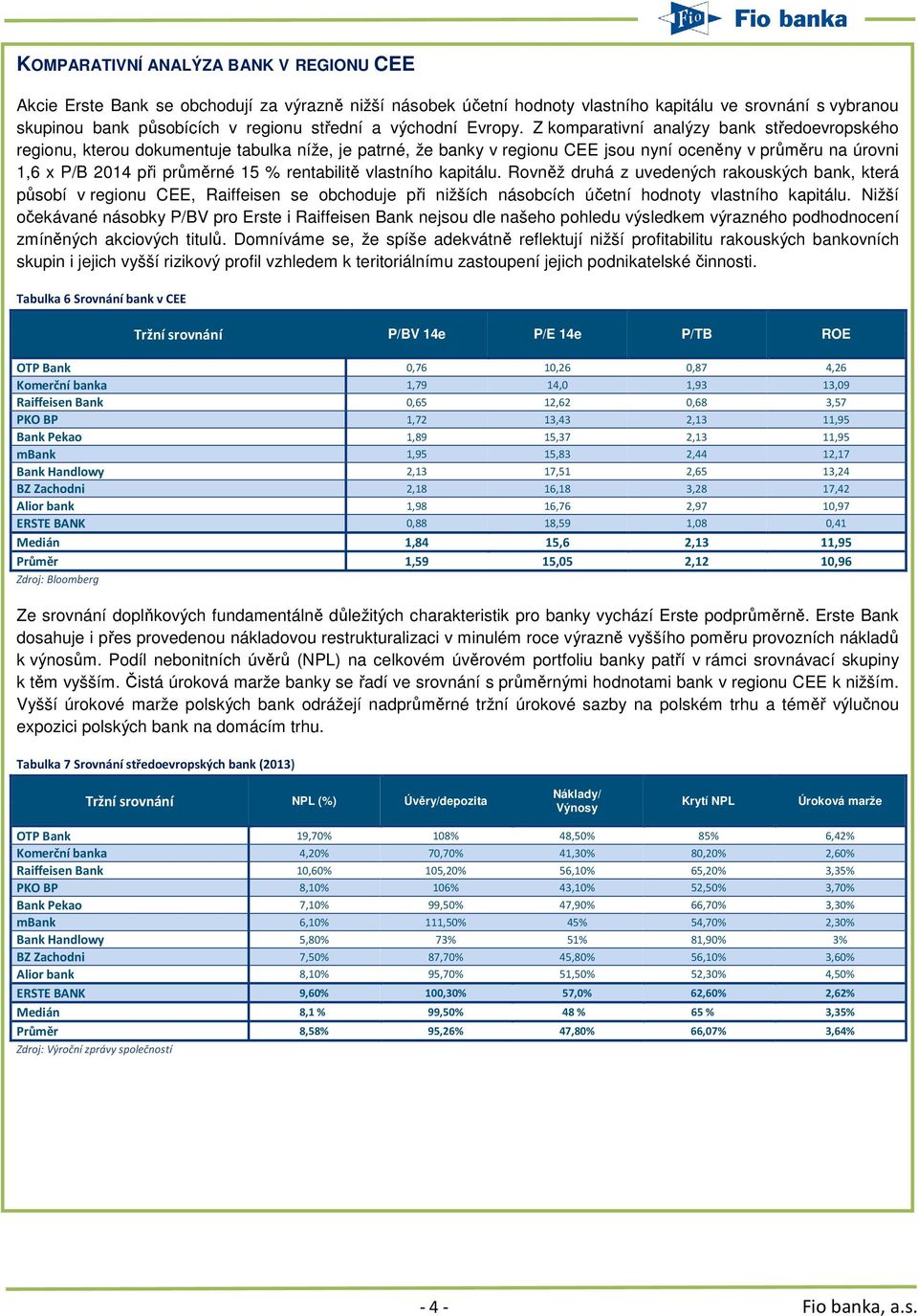 Z komparativní analýzy bank středoevropského regionu, kterou dokumentuje tabulka níže, je patrné, že banky v regionu CEE jsou nyní oceněny v průměru na úrovni 1,6 x P/B 2014 při průměrné 15 %