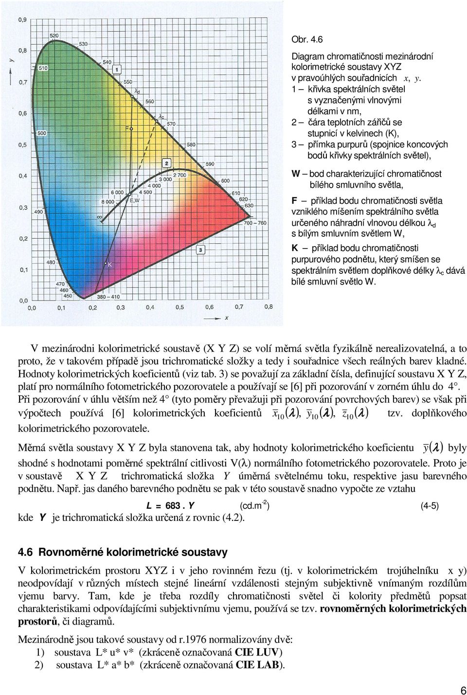 charakterizující chromatičnost bílého smluvního světla, F příklad bodu chromatičnosti světla vzniklého míšením spektrálního světla určeného náhradní vlnovou délkou λ d s bílým smluvním světlem W, K