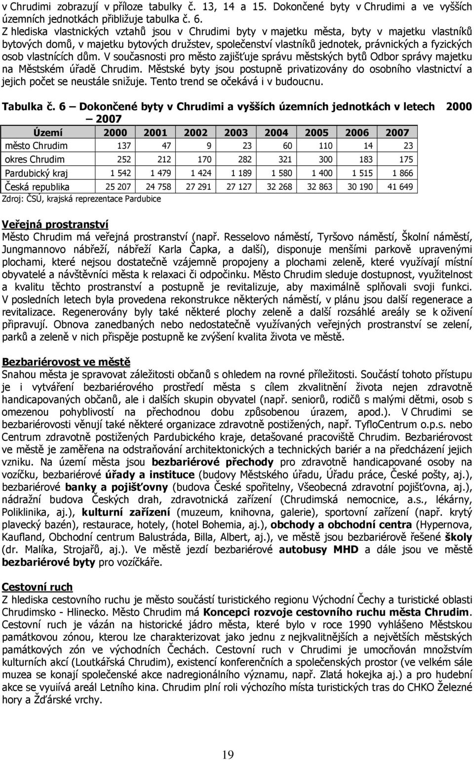 vlastnících dům. V současnosti pro město zajišťuje správu městských bytů Odbor správy majetku na Městském úřadě Chrudim.