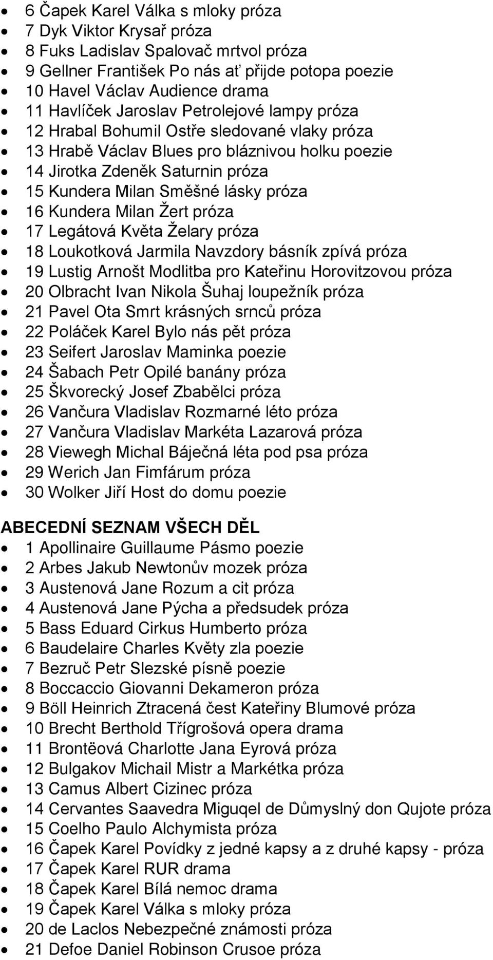 Kundera Milan Žert próza 17 Legátová Květa Želary próza 18 Loukotková Jarmila Navzdory básník zpívá próza 19 Lustig Arnošt Modlitba pro Kateřinu Horovitzovou próza 20 Olbracht Ivan Nikola Šuhaj