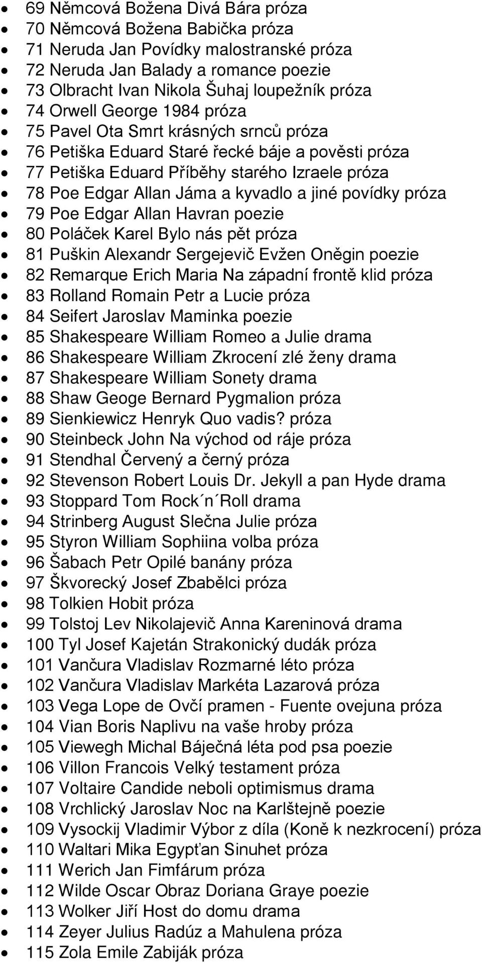 jiné povídky próza 79 Poe Edgar Allan Havran poezie 80 Poláček Karel Bylo nás pět próza 81 Puškin Alexandr Sergejevič Evžen Oněgin poezie 82 Remarque Erich Maria Na západní frontě klid próza 83