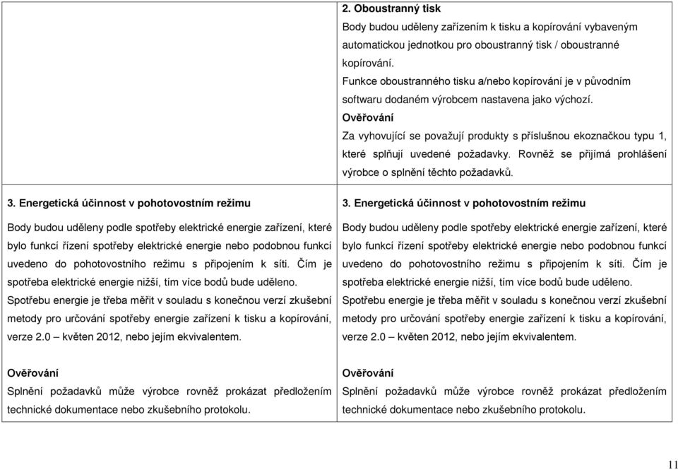 Rovněž se přijímá prohlášení výrobce o splnění těchto požadavků. 3.