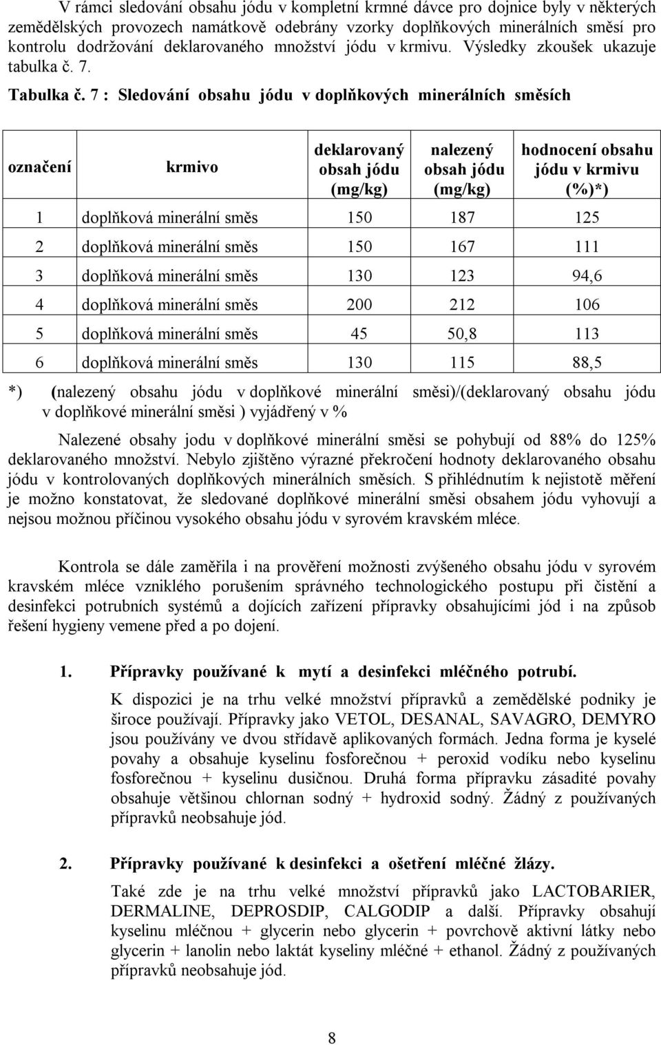 7 : Sledování obsahu jódu v doplňkových ch směsích označení deklarovaný obsah jódu (mg/kg) nalezený obsah jódu (mg/kg) obsahu jódu v krmivu 1 doplňková směs 150 187 125 2 doplňková směs 150 167 111 3