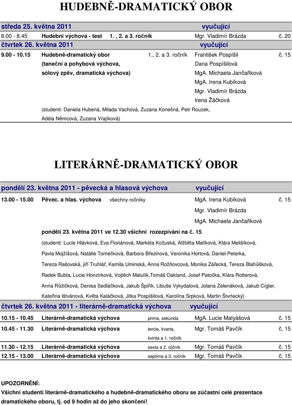 Irena Kubíková Irena Žáčková (studenti: Daniela Hubená, Milada Vachová, Zuzana Konečná, Petr Rouzek, Adéla Němcová, Zuzana Vrajíková) LITERÁRNĚ-DRAMATICKÝ OBOR - pěvecká a hlasová výchova 13.00-15.