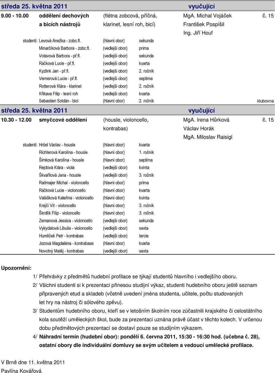 ročník Křikava Filip - lesní roh (vedlejší obor) kvarta Sebastien Soldán - bicí (hlavní obor) 2. ročník klubovna 10.30-12.00 smyčcové oddělení (housle, violoncello, MgA. Irena Hůrková č.