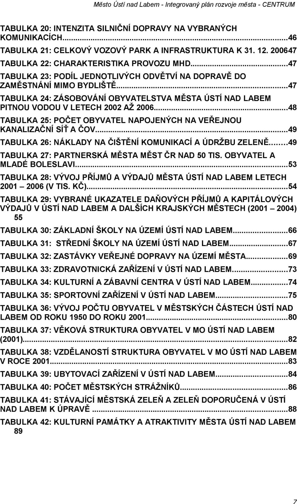 ..48 TABULKA 25: POČET OBYVATEL NAPOJENÝCH NA VEŘEJNOU KANALIZAČNÍ SÍŤ A ČOV...49 TABULKA 26: NÁKLADY NA ČIŠTĚNÍ KOMUNIKACÍ A ÚDRŽBU ZELENĚ...49 TABULKA 27: PARTNERSKÁ MĚSTA MĚST ČR NAD 50 TIS.