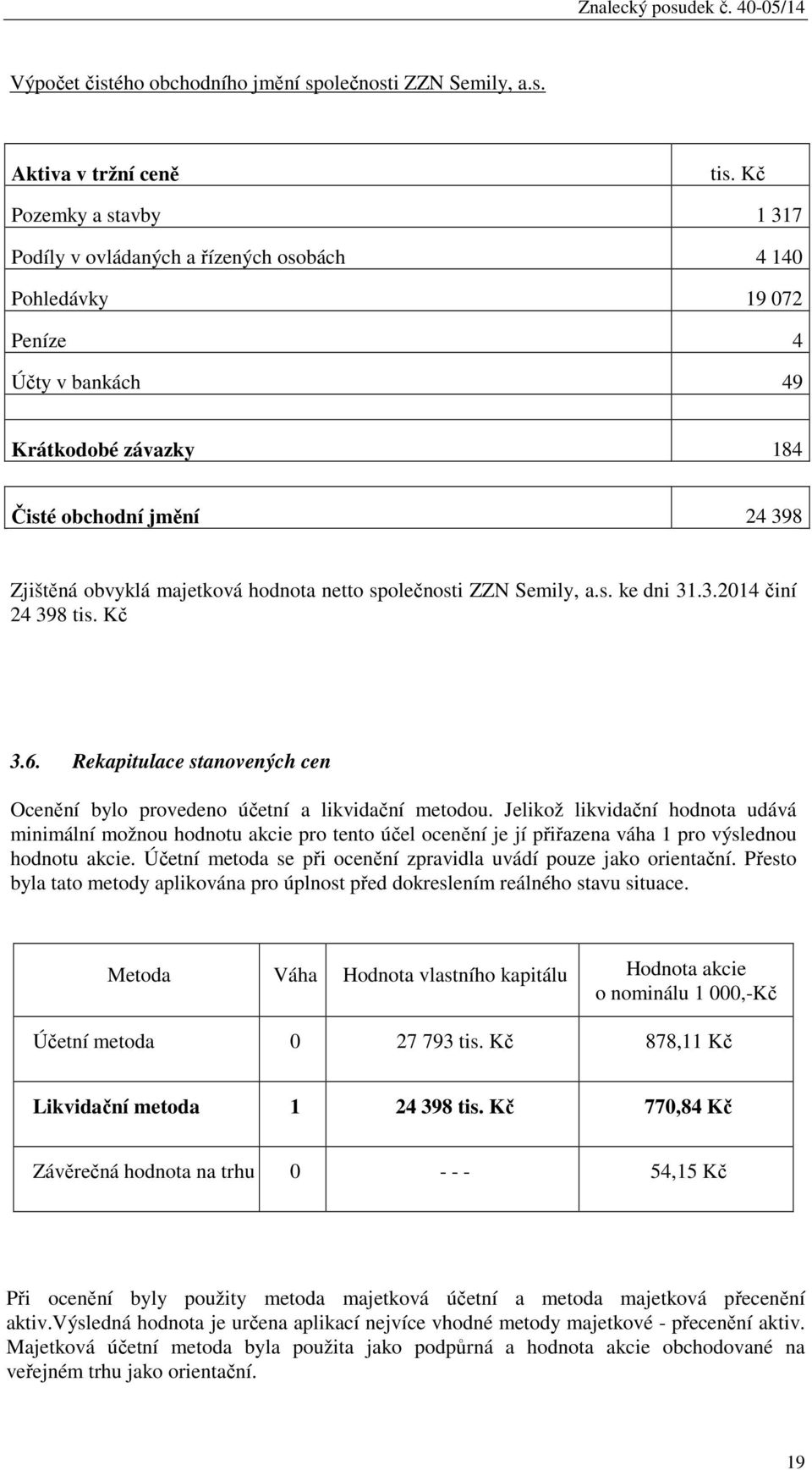 hodnota netto společnosti ZZN Semily, a.s. ke dni 31.3.2014 činí 24 398 tis. Kč 3.6. Rekapitulace stanovených cen Ocenění bylo provedeno účetní a likvidační metodou.