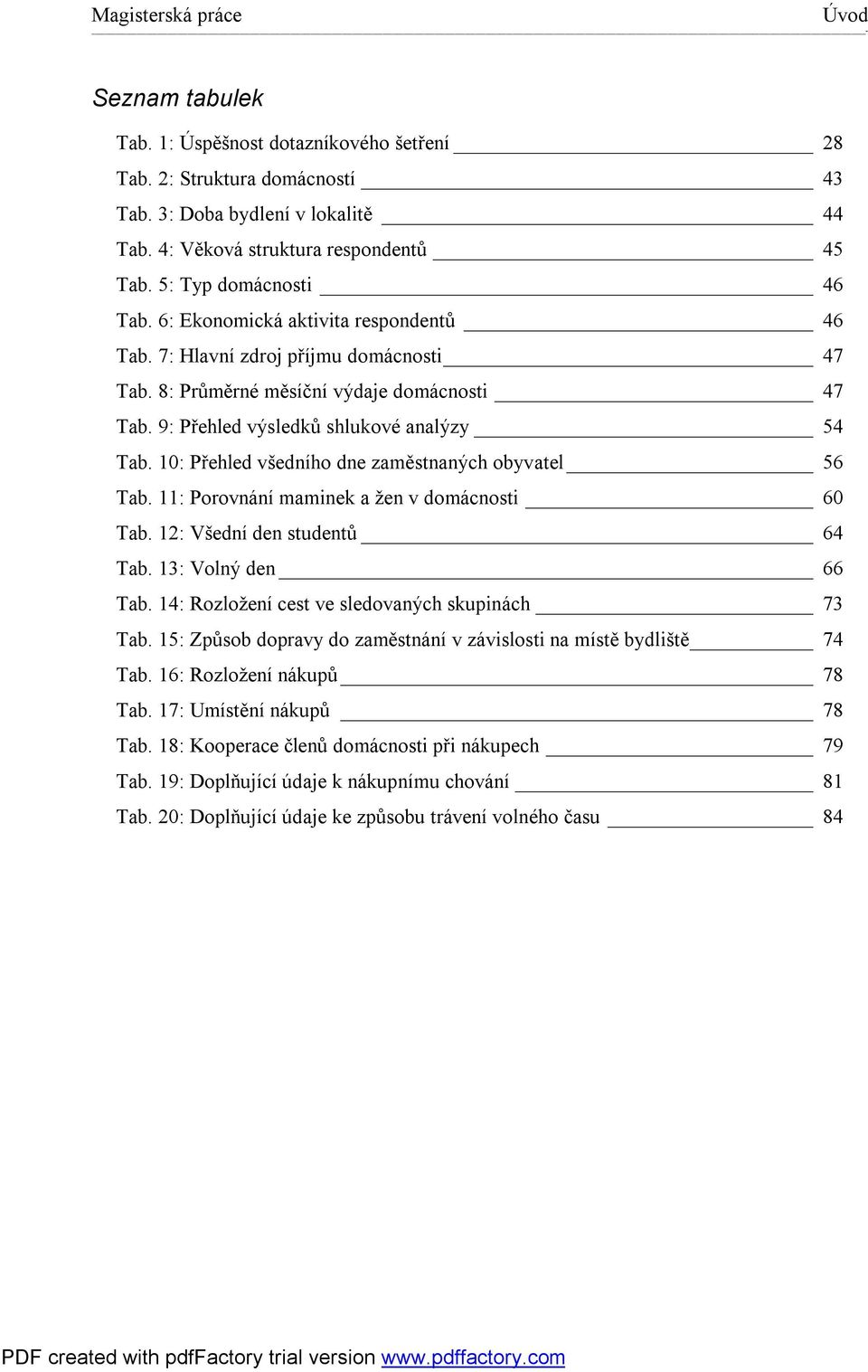 10: Přehled všedního dne zaměstnaných obyvatel 56 Tab. 11: Porovnání maminek a žen v domácnosti 60 Tab. 12: Všední den studentů 64 Tab. 13: Volný den 66 Tab.