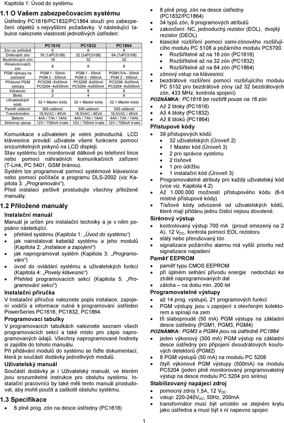 Klávesnicových zón 8 8 8 PGM výstupy na ústředně PGM 1-50mA PGM 2-300mA PGM 1-50mA PGM 2-300mA PGM1/3/4-50mA PGM 2-300mA Přídavné PGM výstupy PC5208-8x50mA PC5204-4x500mA PC5208-8x50mA PC5204-4x500mA