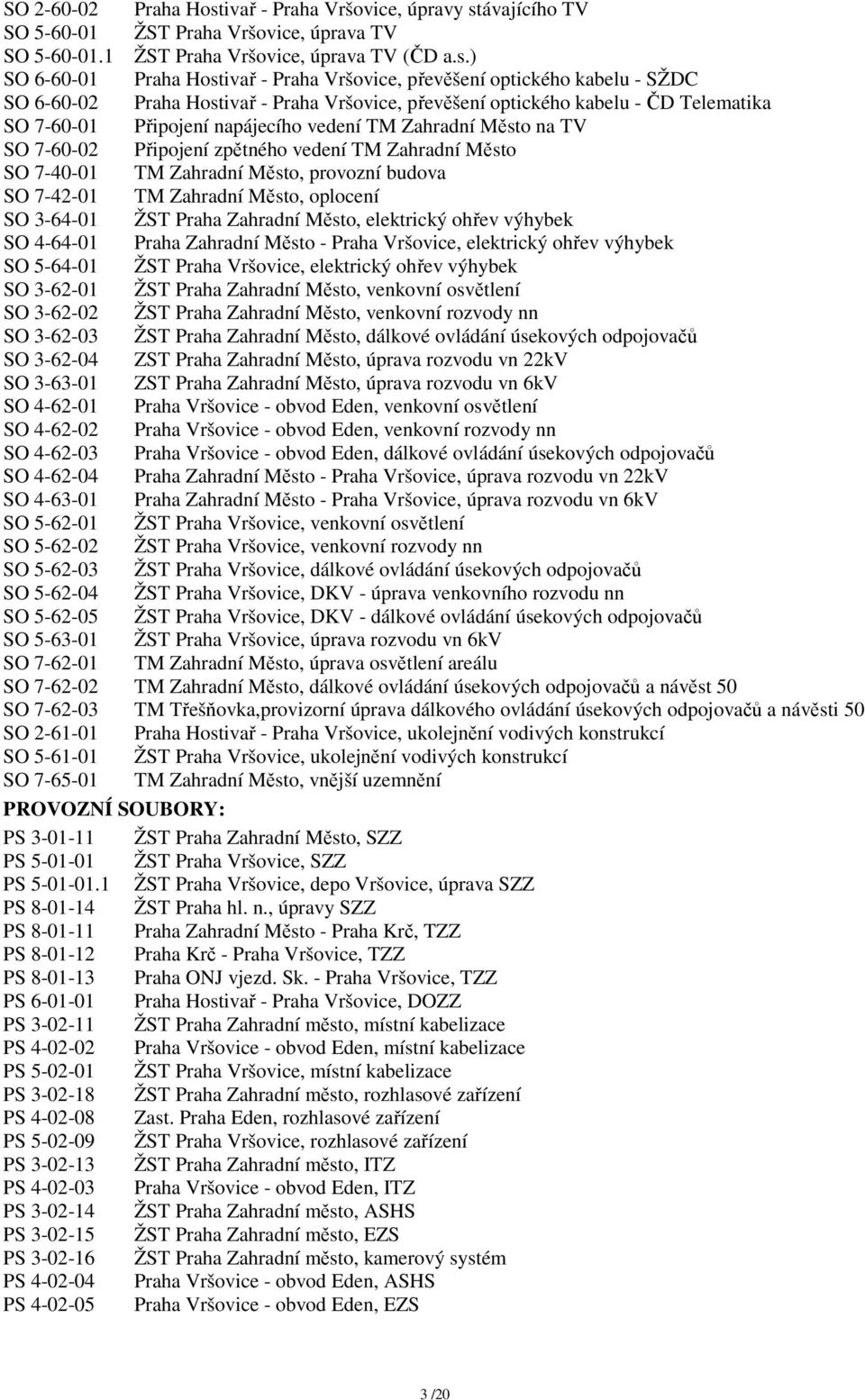 ávajícího TV SO 5-60-01 ŽST Praha Vršovice, úprava TV SO 5-60-01.1 ŽST Praha Vršovice, úprava TV (ČD a.s.