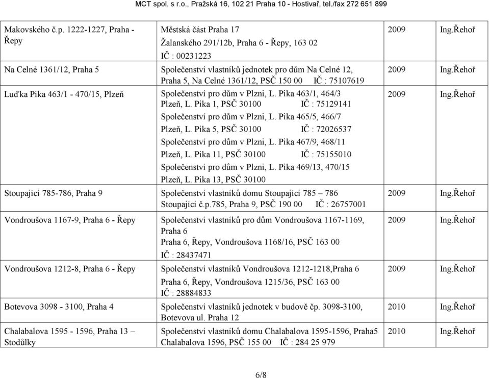 1222-1227, Praha - Řepy Městská část Praha 17 Žalanského 291/12b, Praha 6 - Řepy, 163 02 IČ : 00231223 Na Celné 1361/12, Praha 5 Společenství vlastníků jednotek pro dům Na Celné 12, Praha 5, Na Celné