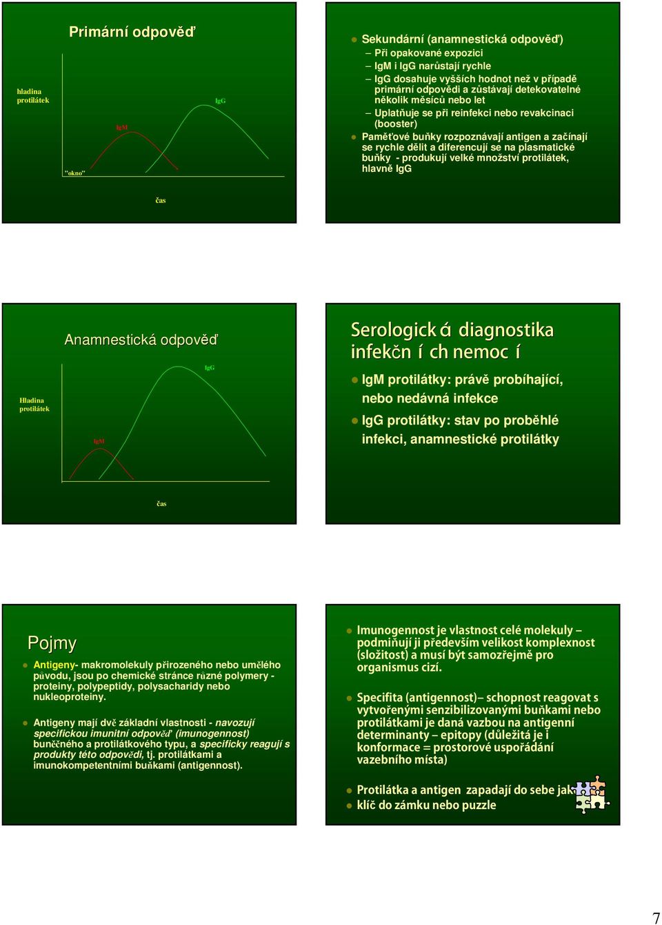buňky - produkují velké množství protilátek, hlavně IgG čas Hladina protilátek Anamnestická odpověď IgG IgM Serologická diagnostika infekčních nemocí IgM protilátky: právě probíhající, nebo nedávná