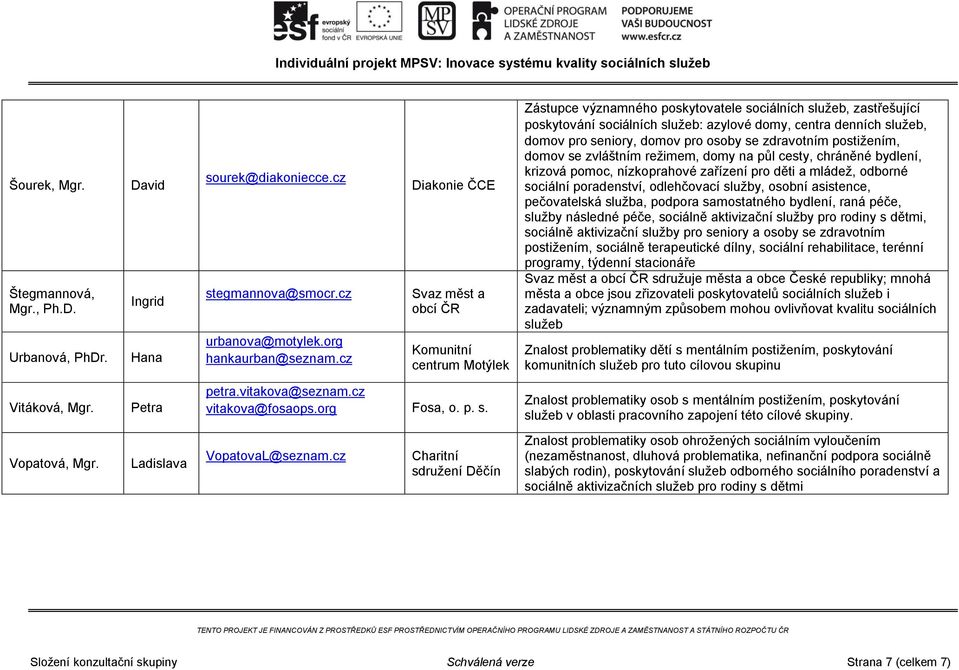 domov pro osoby se zdravotním postižením, domov se zvláštním režimem, domy na půl cesty, chráněné bydlení, krizová pomoc, nízkoprahové zařízení pro děti a mládež, odborné sociální poradenství,