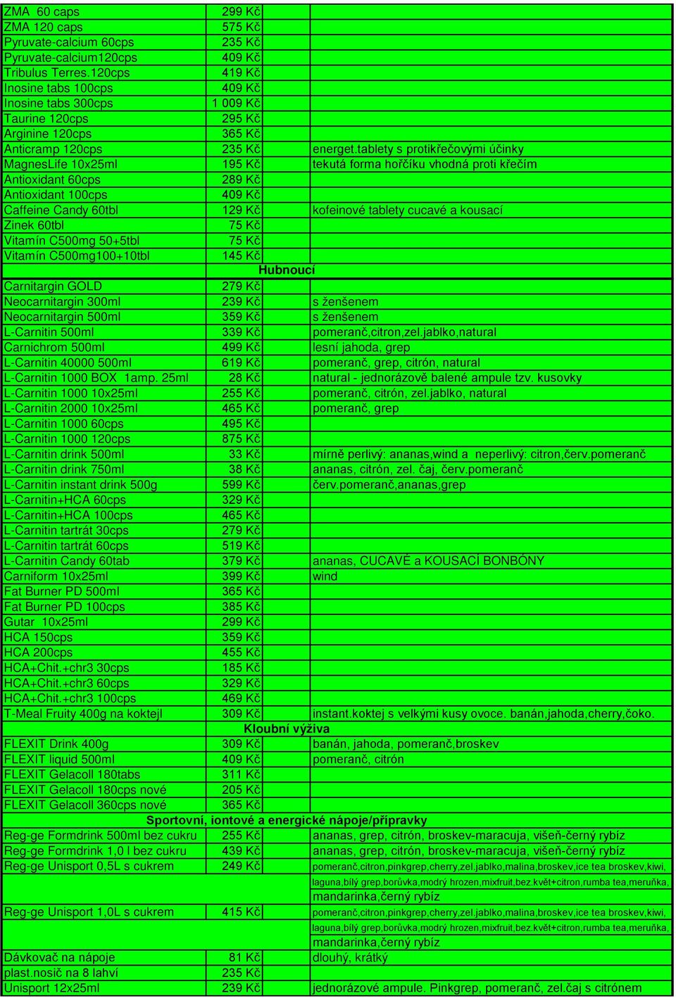 tablety s protikřečovými účinky MagnesLife 10x25ml 195 Kč tekutá forma hořčíku vhodná proti křečím Antioxidant 60cps 289 Kč Antioxidant 100cps Caffeine Candy 60tbl 129 Kč kofeinové tablety cucavé a