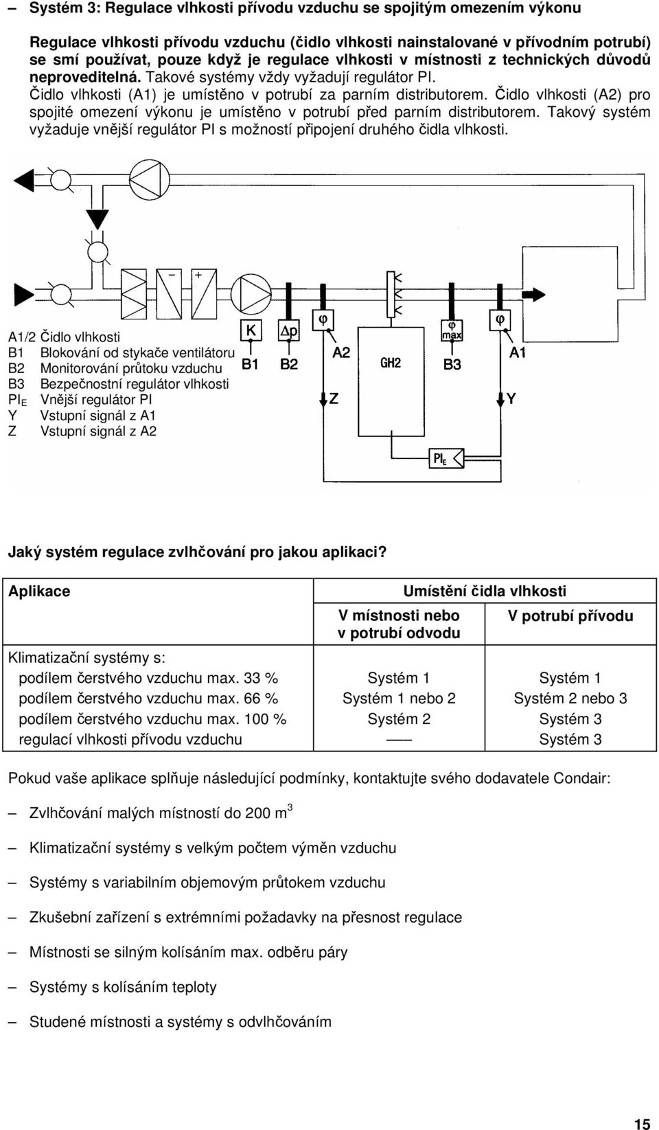 Čidlo vlhkosti (A2) pro spojité omezení výkonu je umístěno v potrubí před parním distributorem. Takový systém vyžaduje vnější regulátor PI s možností připojení druhého čidla vlhkosti.