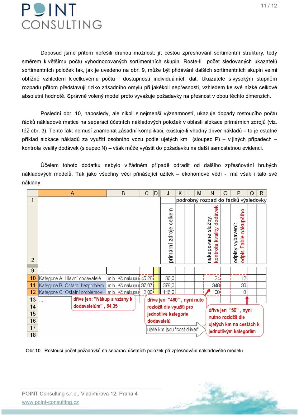 9, může být přidávání dalších sortimentních skupin velmi obtížné vzhledem k celkovému počtu i dostupnosti individuálních dat.