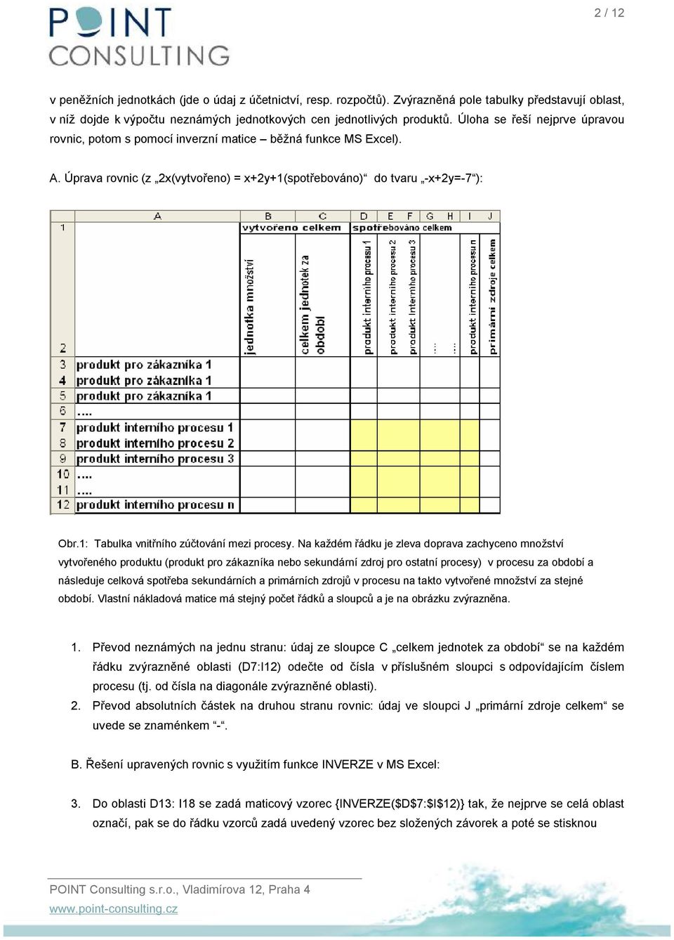 1: Tabulka vnitřního zúčtování mezi procesy.