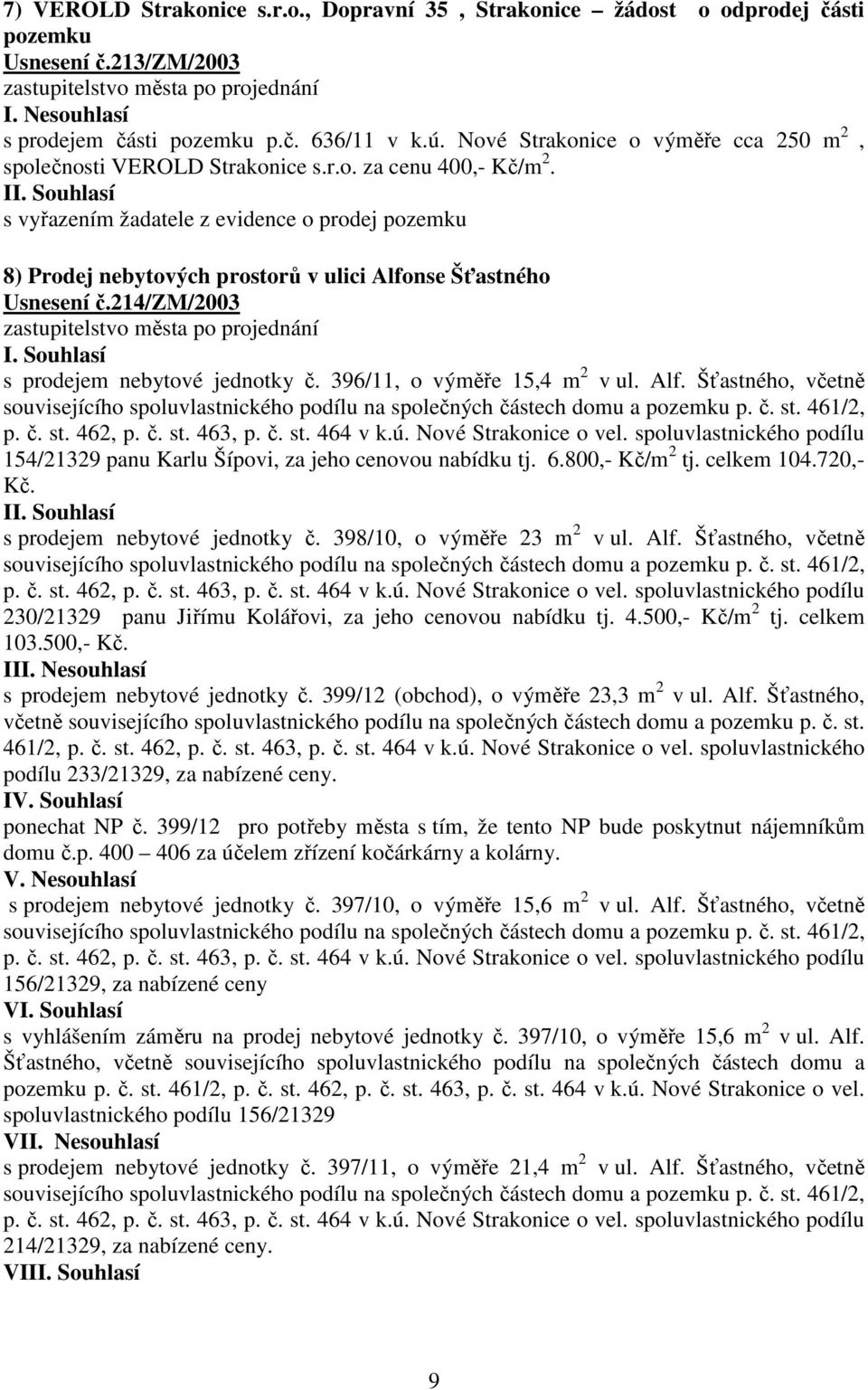 I s vyřazením žadatele z evidence o prodej pozemku 8) Prodej nebytových prostorů v ulici Alfonse Šťastného Usnesení č.214/zm/2003 s prodejem nebytové jednotky č. 396/11, o výměře 15,4 m 2 v ul. Alf. Šťastného, včetně souvisejícího spoluvlastnického podílu na společných částech domu a pozemku p.