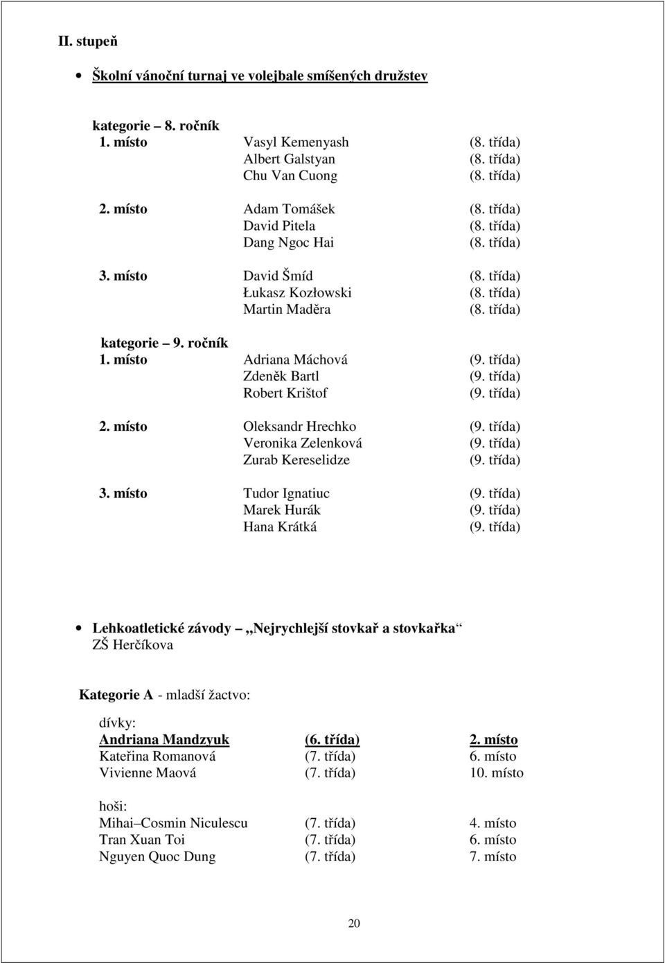 třída) Zdeněk Bartl (9. třída) Robert Krištof (9. třída) 2. místo Oleksandr Hrechko (9. třída) Veronika Zelenková (9. třída) Zurab Kereselidze (9. třída) 3. místo Tudor Ignatiuc (9.