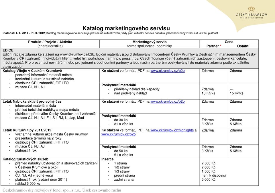 Marketingový servis forma spolupráce, podmínky Partner * Ostatní EDICE Ediční řada je zdarma ke stažení na www.ckrumlov.cz/b2b.