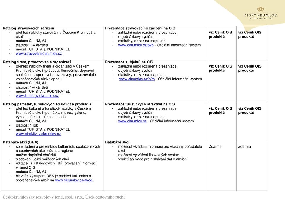 cz/b2b - Oficiální informační systém Katalog firem, provozoven a organizací - přehled nabídky firem a organizací v Českém Krumlově a okolí (průvodci, tlumočníci, dopravní společnosti, sportovní