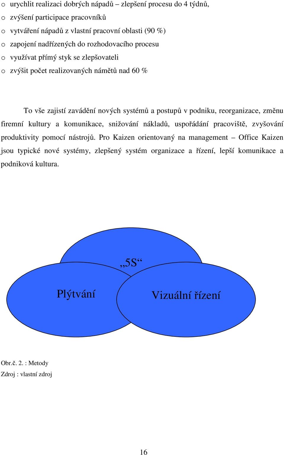 reorganizace, změnu firemní kultury a komunikace, snižování nákladů, uspořádání pracoviště, zvyšování produktivity pomocí nástrojů.