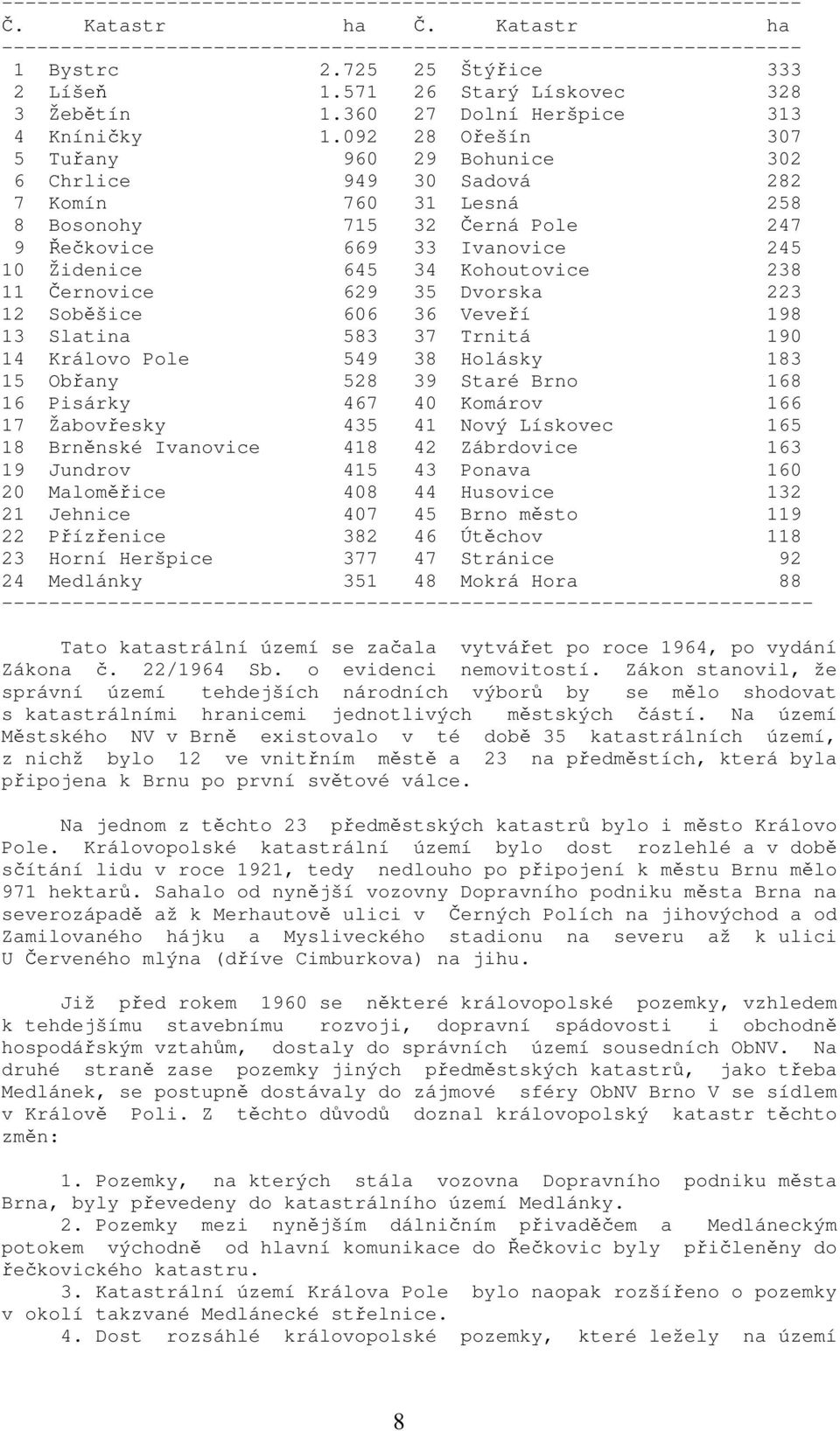 092 28 Ořešín 307 5 Tuřany 960 29 Bohunice 302 6 Chrlice 949 30 Sadová 282 7 Komín 760 31 Lesná 258 8 Bosonohy 715 32 Černá Pole 247 9 Řečkovice 669 33 Ivanovice 245 10 Židenice 645 34 Kohoutovice