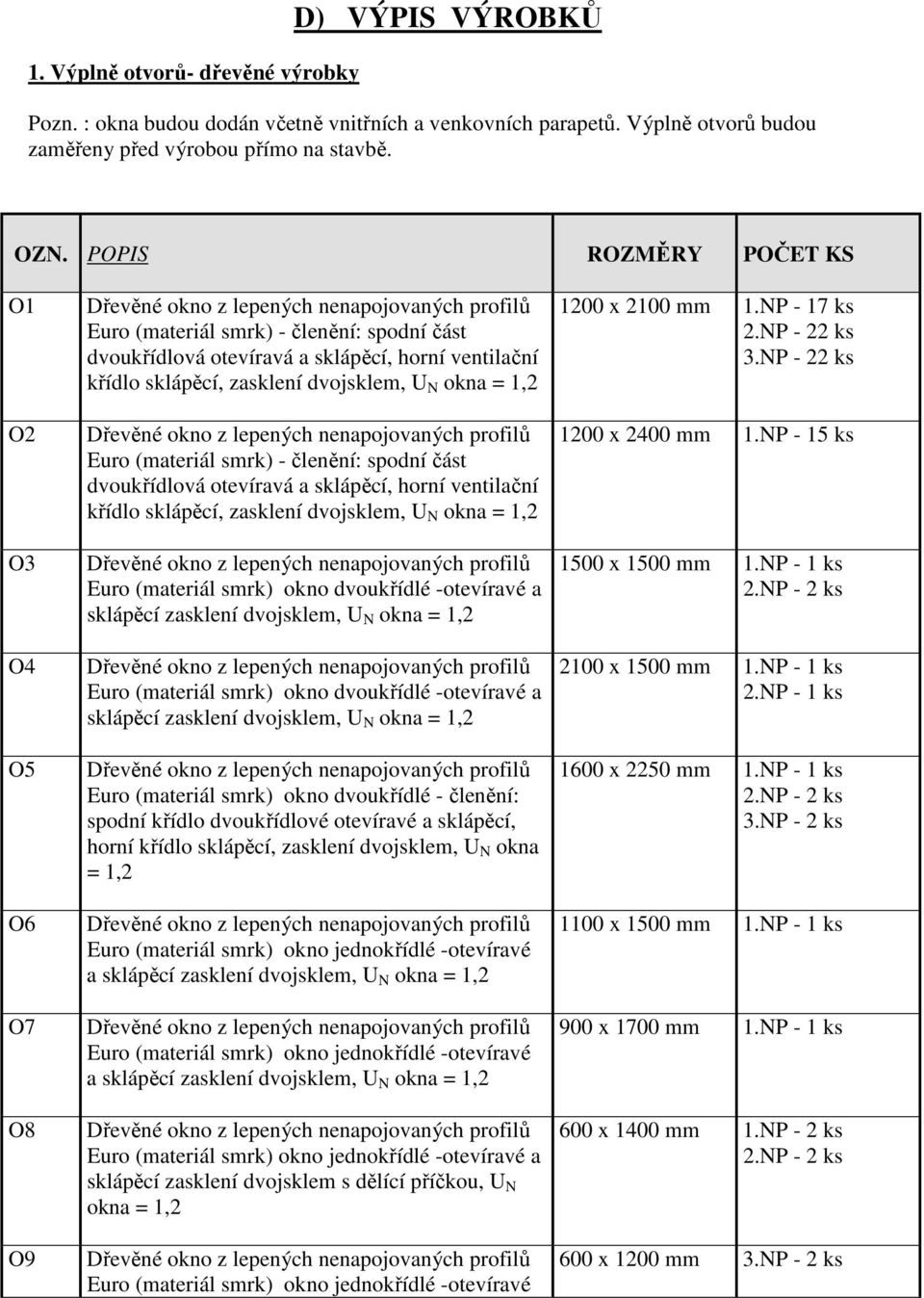 Euro (materiál smrk) - členění: spodní část dvoukřídlová otevíravá a sklápěcí, horní ventilační křídlo sklápěcí, zasklení dvojsklem, U N okna = 1,2 Euro (materiál smrk) okno dvoukřídlé -otevíravé a