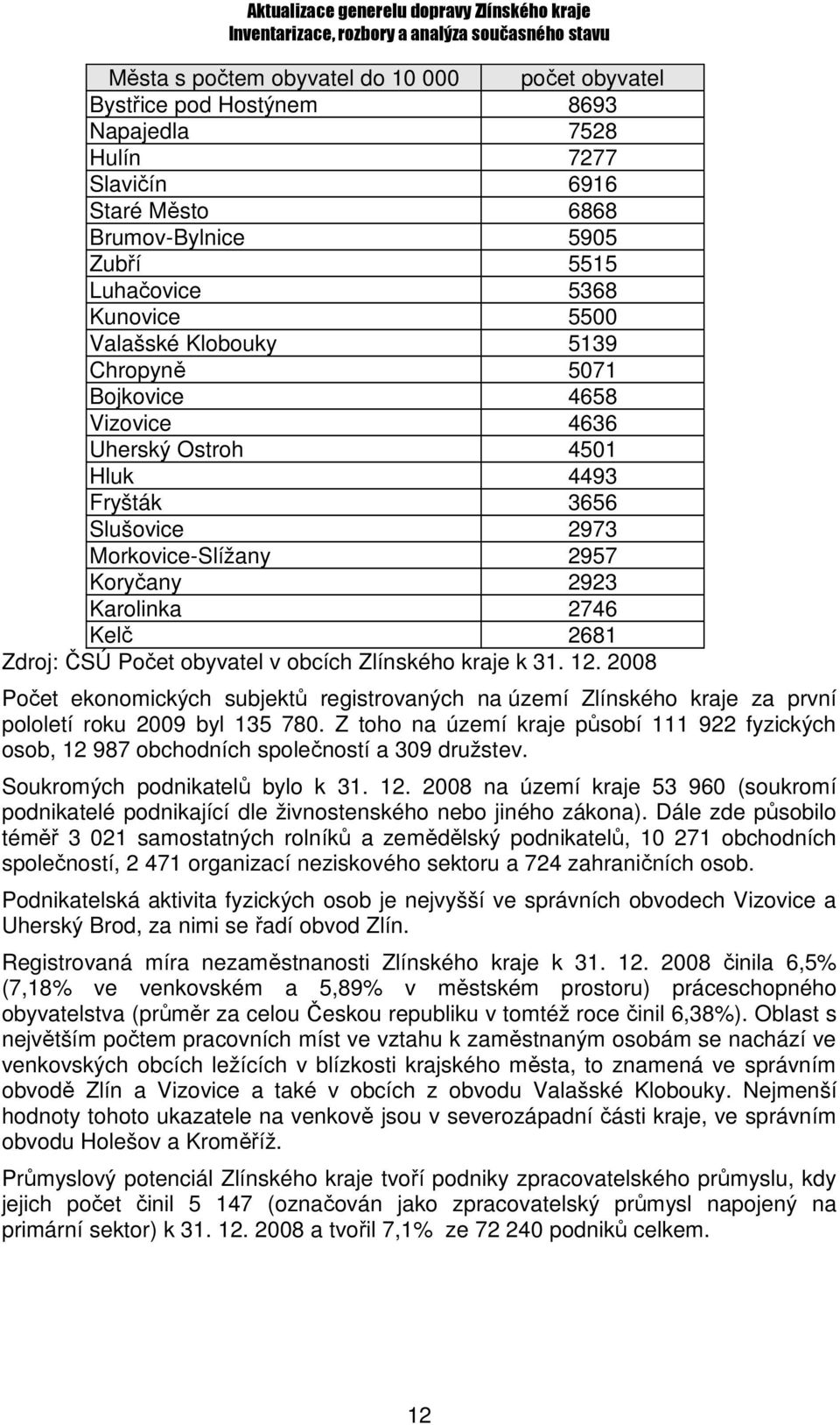 Počet obyvatel v obcích Zlínského kraje k 31. 12. 2008 Počet ekonomických subjektů registrovaných na území Zlínského kraje za první pololetí roku 2009 byl 135 780.