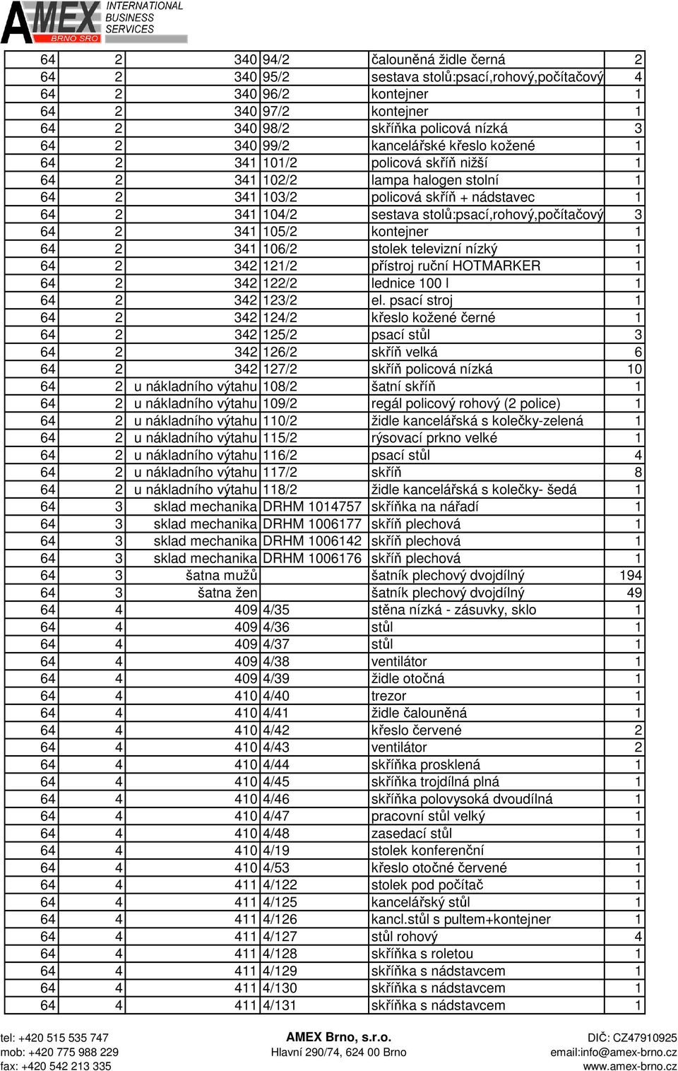 stolů:psací,rohový,počítačový,malý3 64 2 341 105/2 kontejner 1 64 2 341 106/2 stolek televizní nízký 1 64 2 342 121/2 přístroj ruční HOTMARKER 1 64 2 342 122/2 lednice 100 l 1 64 2 342 123/2 el.