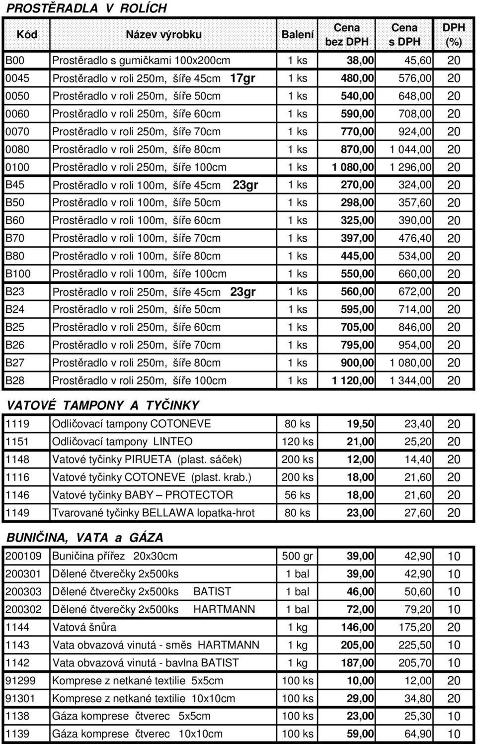 0100 Prostěradlo v roli 250m, šíře 100cm 1 ks 1 080,00 1 296,00 20 B45 Prostěradlo v roli 100m, šíře 45cm 23gr 1 ks 270,00 324,00 20 B50 Prostěradlo v roli 100m, šíře 50cm 1 ks 298,00 357,60 20 B60