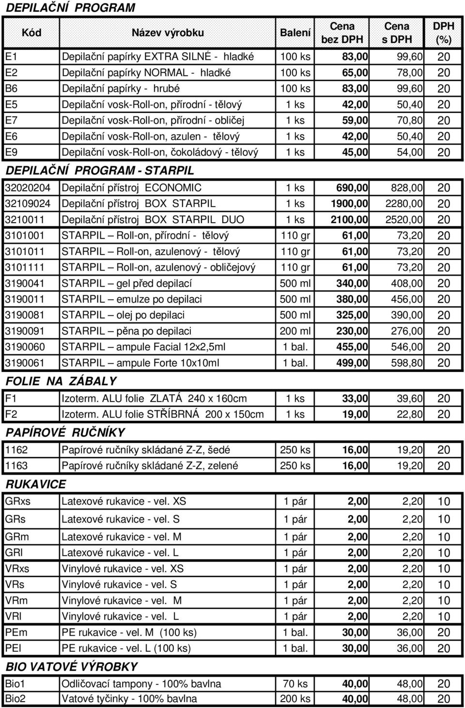 Depilační vosk-roll-on, čokoládový - tělový 1 ks 45,00 54,00 20 DEPILAČNÍ PROGRAM - STARPIL 32020204 Depilační přístroj ECONOMIC 1 ks 690,00 828,00 20 32109024 Depilační přístroj BOX STARPIL 1 ks
